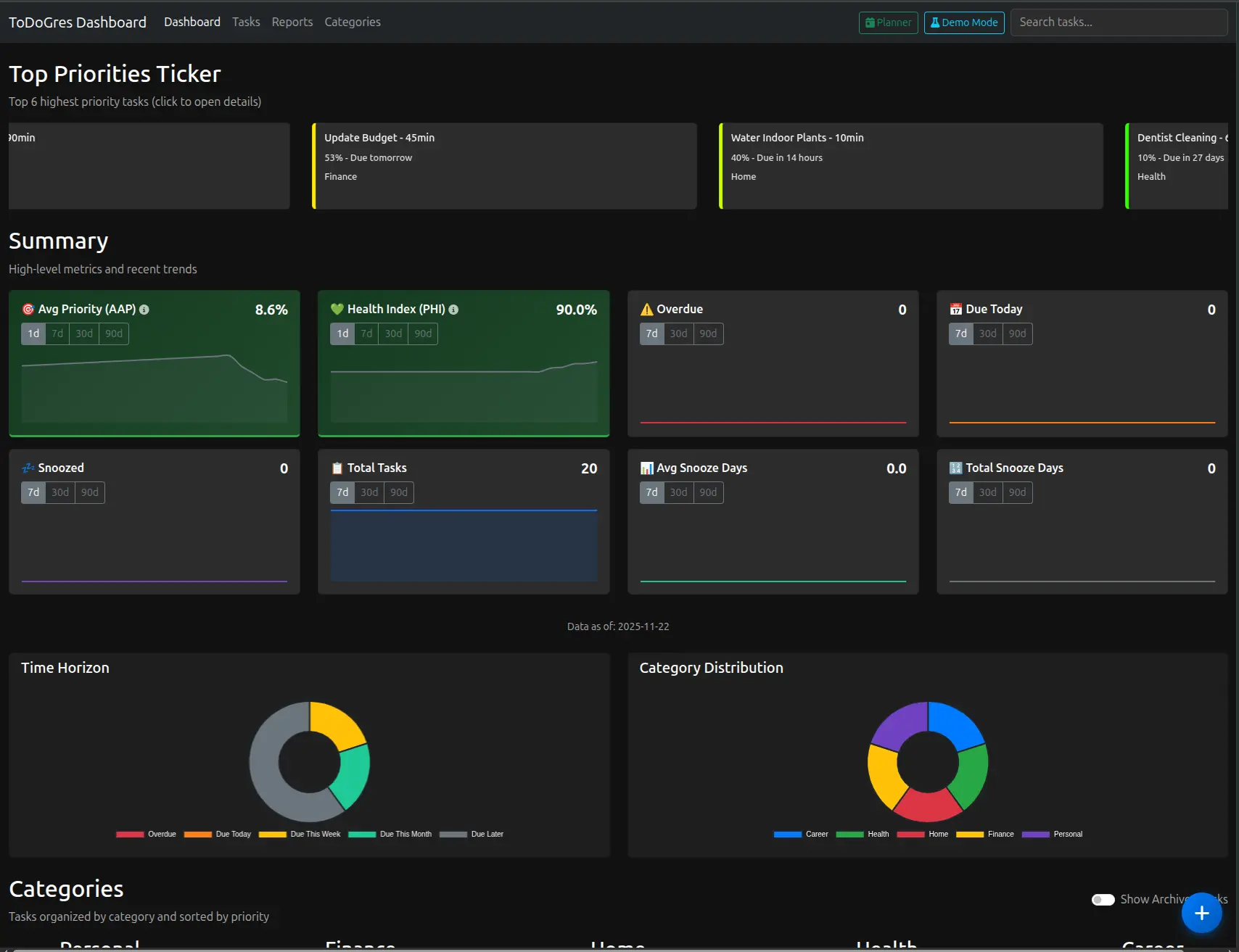 Priority Task Manager preview